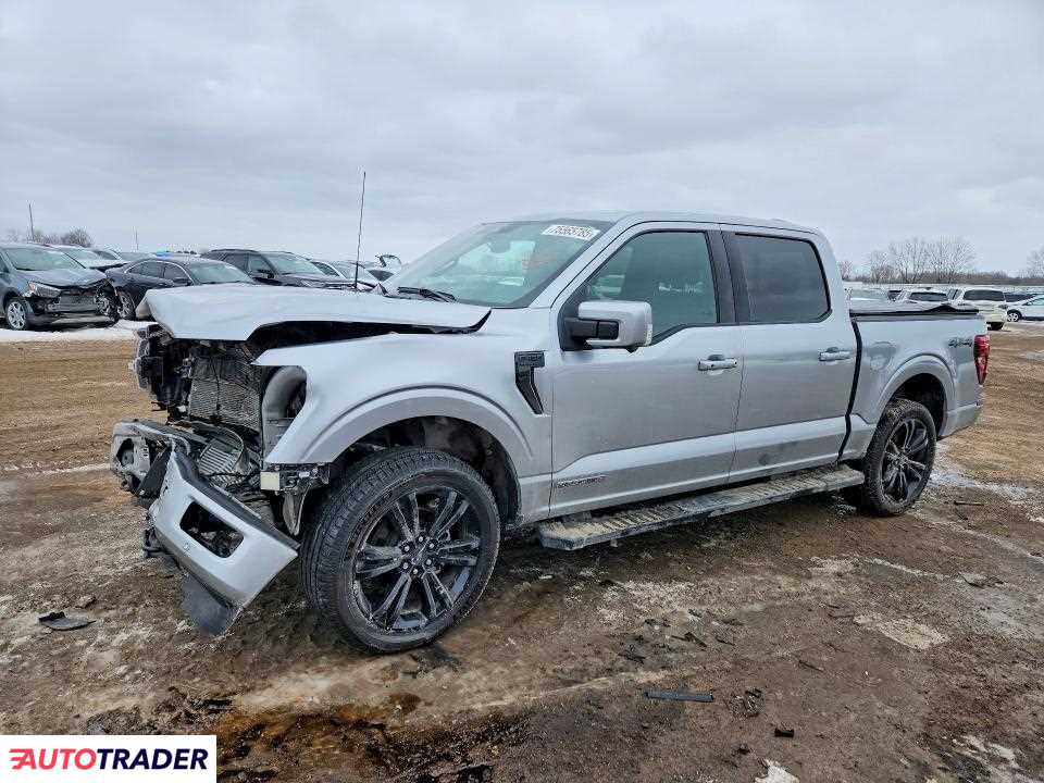 Ford Pozostałe 2025 3