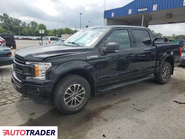 Ford Pozostałe 2020 5 Ford Pozostałe 2020 5