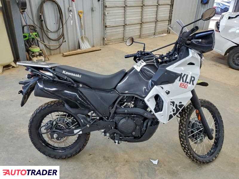 Kawasaki KLR 2024