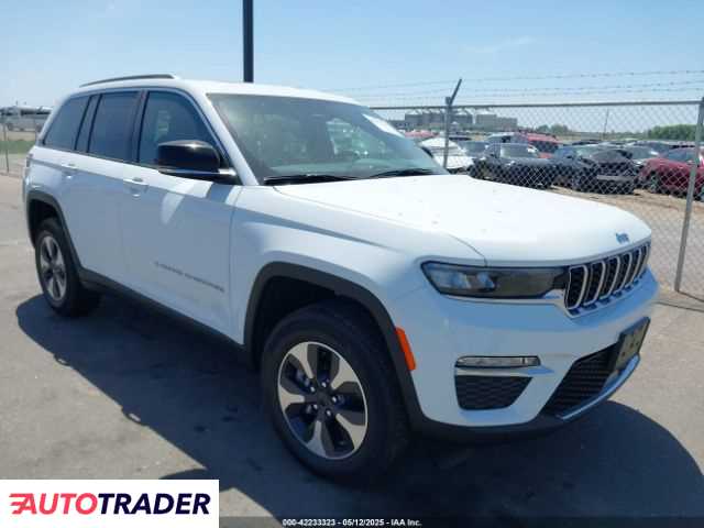 Jeep Cherokee 2025 2
