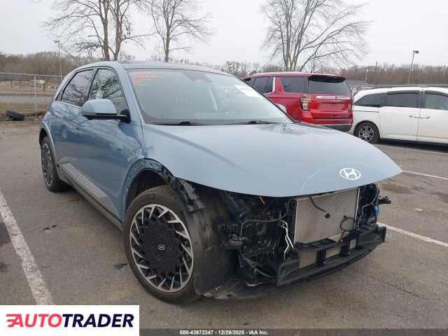 Hyundai Pozostałe 2022