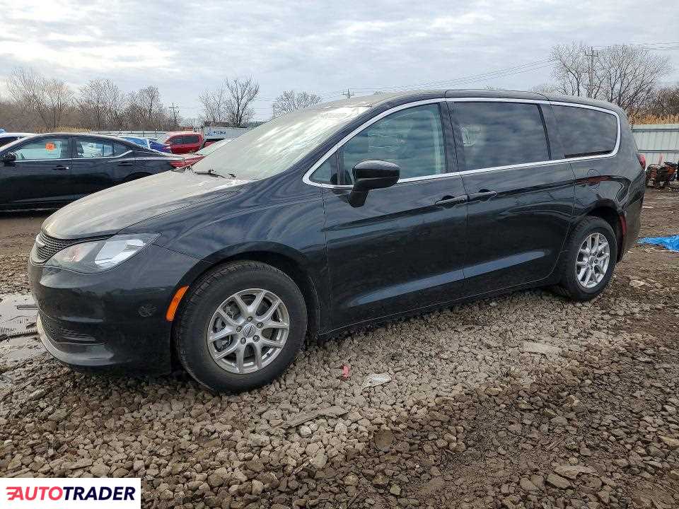 Chrysler Voyager 2022 3