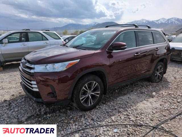Toyota Highlander 2019 3 Toyota Highlander 2019 3