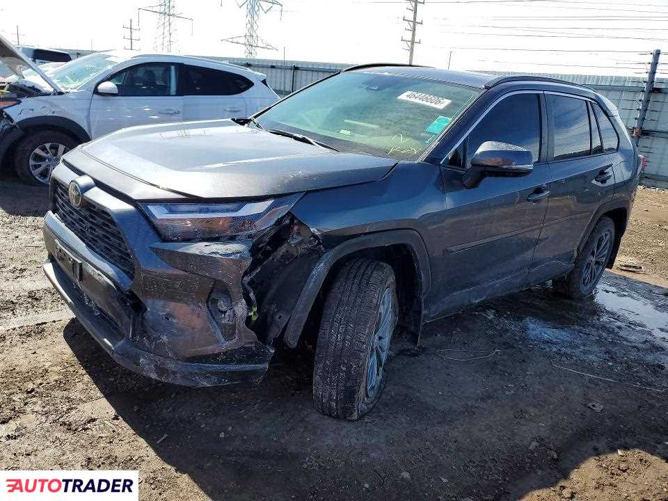 Toyota Pozostałe 2025 2