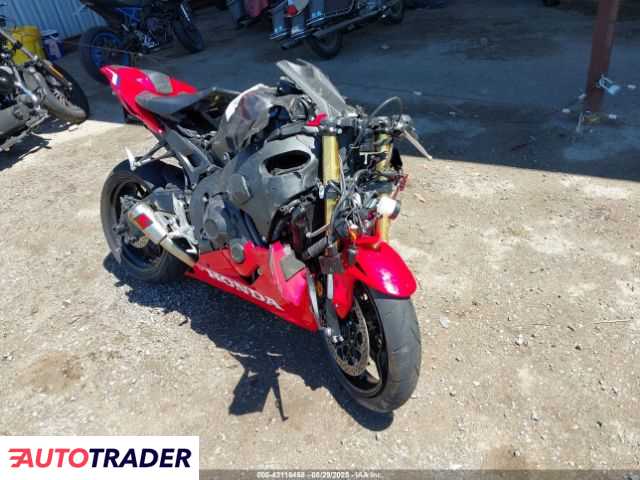 Honda CBR 2022