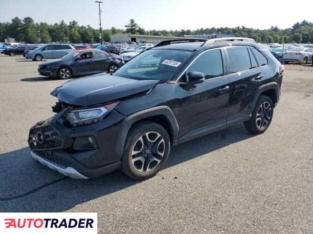 Toyota Pozostałe 2020 2