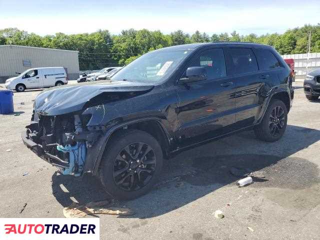 Jeep Grand Cherokee 2020 3