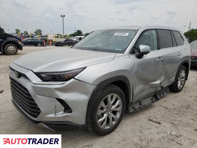 Toyota Highlander 2024 2 Toyota Highlander 2024 2