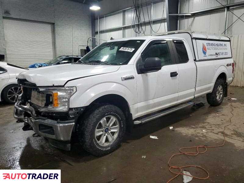 Ford Pozostałe 2020 5