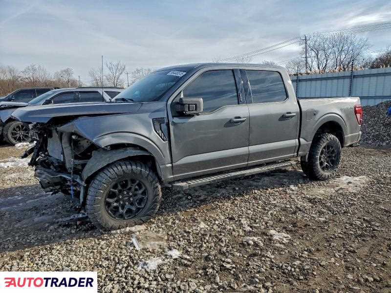 Ford Pozostałe 2024 3