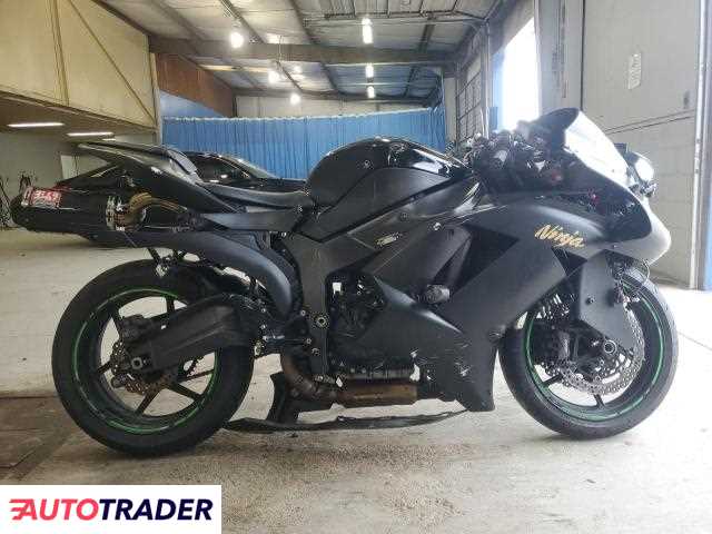 Kawasaki Pozostałe 2023 Kawasaki Pozostałe 2023