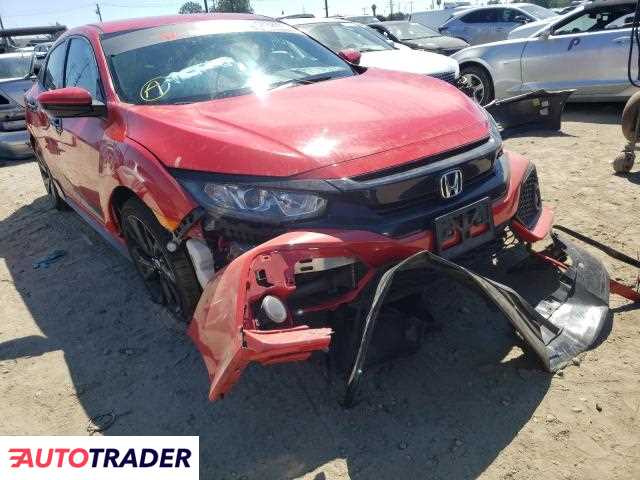 Honda Civic 2017 1 Honda Civic 2017 1