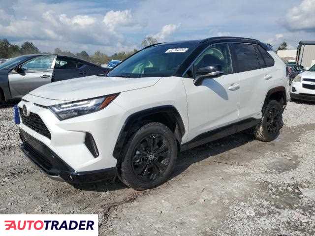 Toyota Pozostałe 2025 2