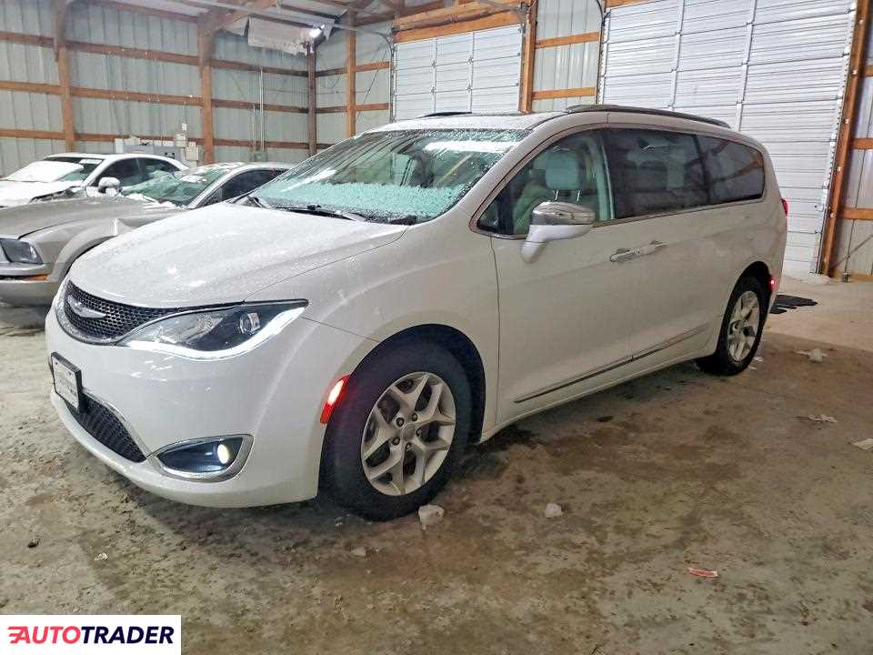 Chrysler Pacifica 2020 3