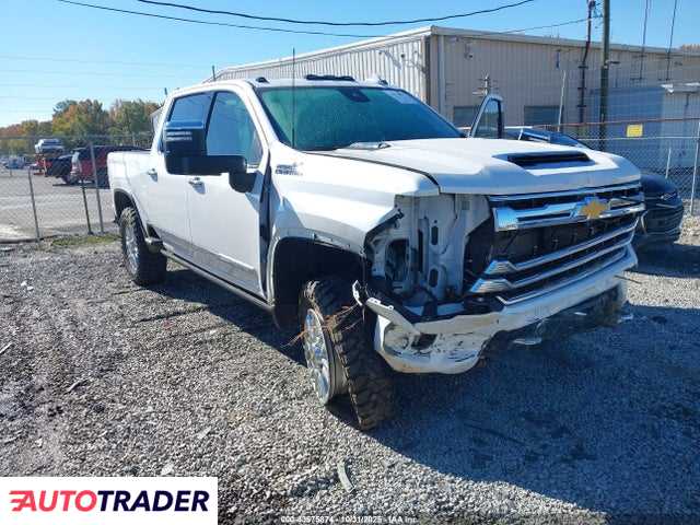 Chevrolet Silverado 2024 6