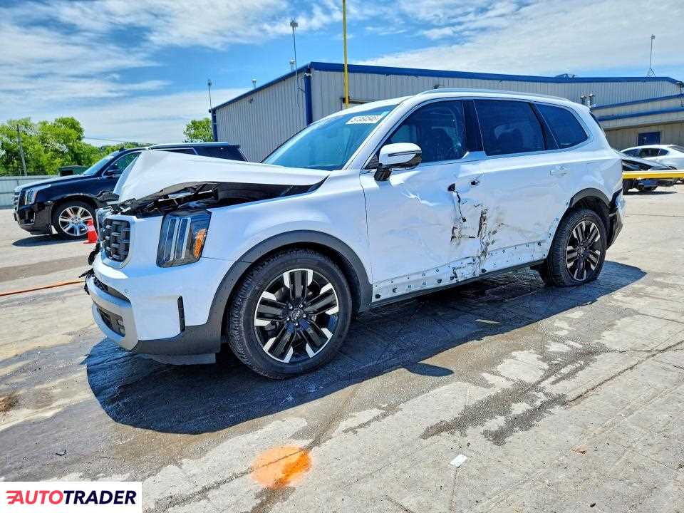 Kia Pozostałe 2024 3