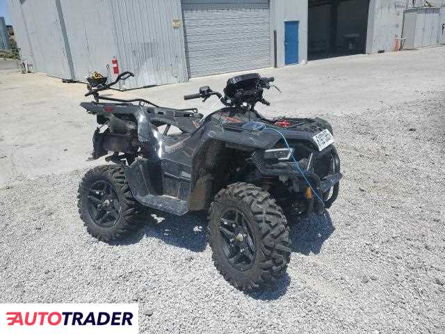 Polaris Sportsman 2024