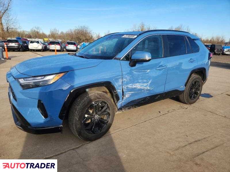 Toyota Pozostałe 2022 2