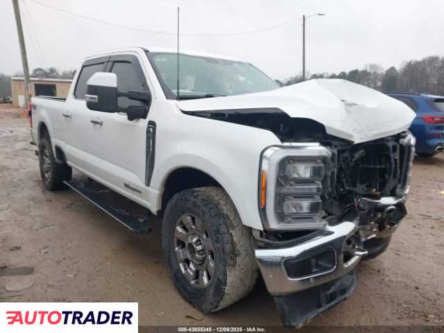 Ford Pozostałe 2023 6