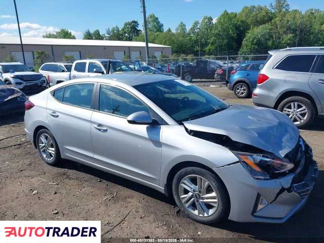 Hyundai Elantra 2020