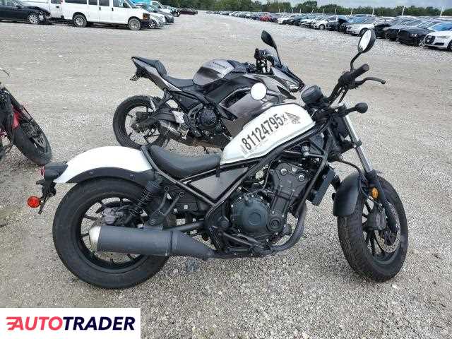 Honda CM 2021 Honda CM 2021