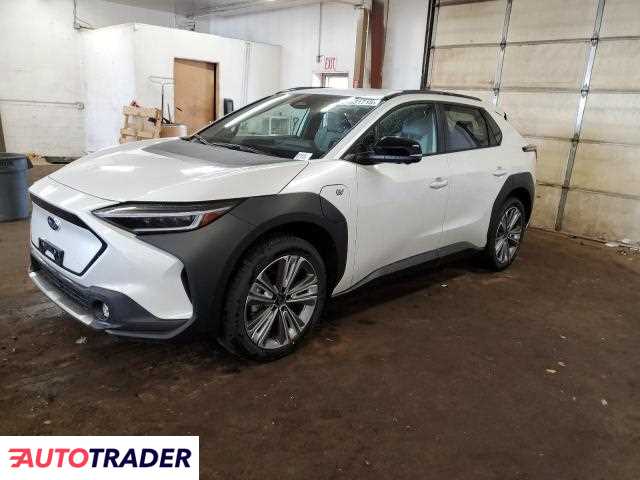Toyota Pozostałe 2025 Toyota Pozostałe 2025