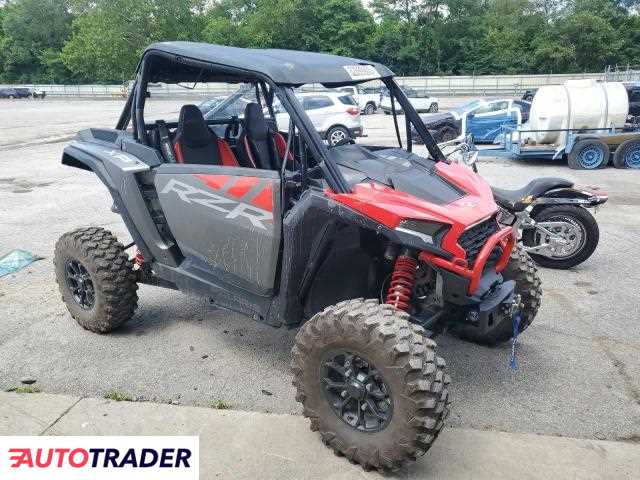 Polaris Pozostałe 2024 Polaris Pozostałe 2024