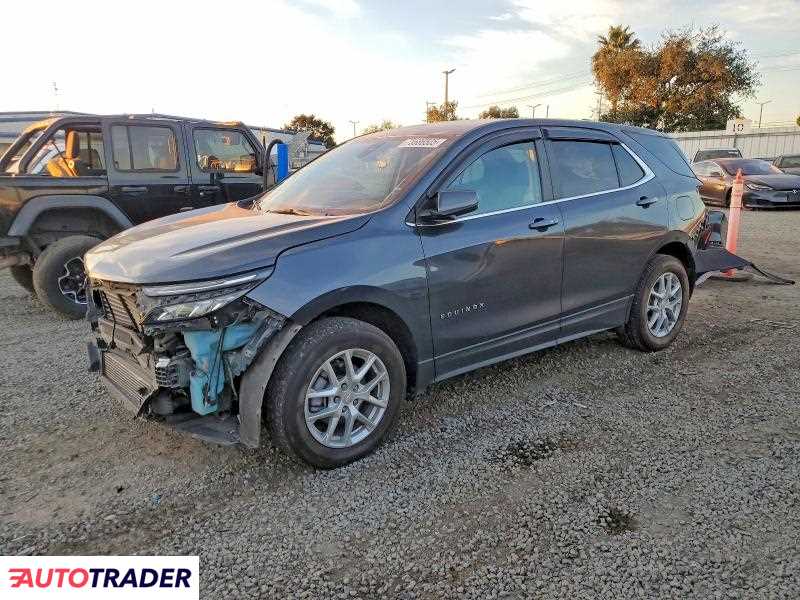 Chevrolet Equinox 2023 1