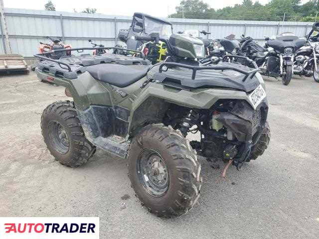 Polaris Sportsman 2023
