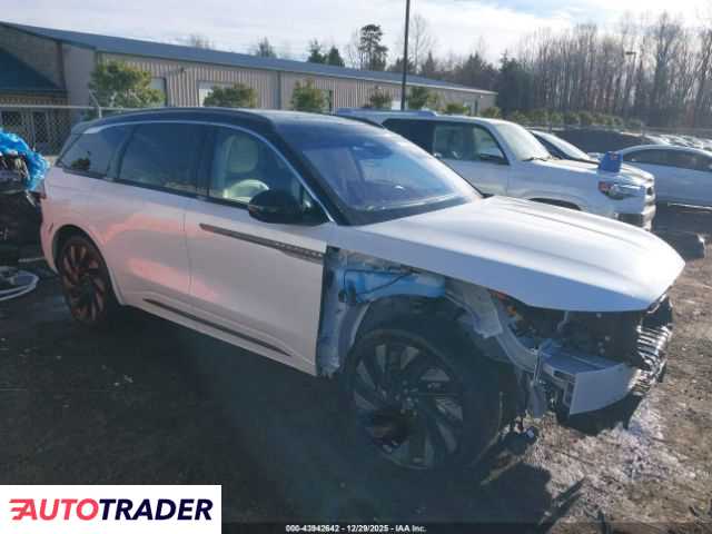 Lincoln Pozostałe 2024 2