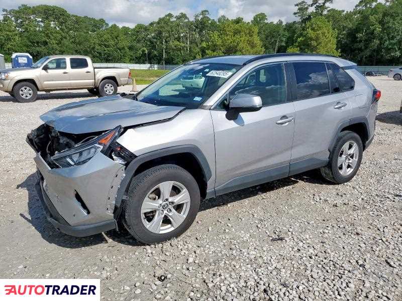 Toyota Pozostałe 2021 2 Toyota Pozostałe 2021 2