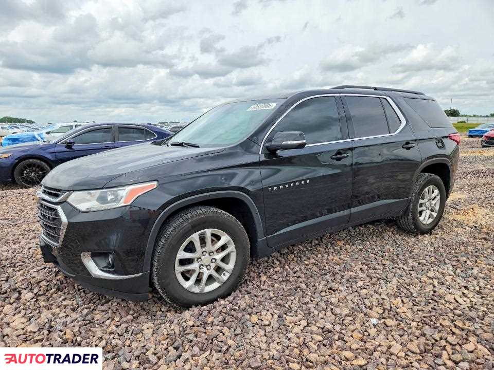 Chevrolet Traverse 2021