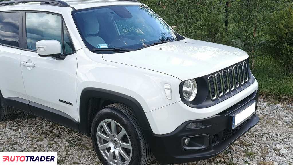 Jeep Renegade 2015 1.4 140 KM