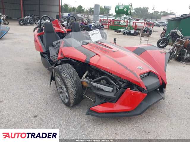 Polaris Pozostałe 2022