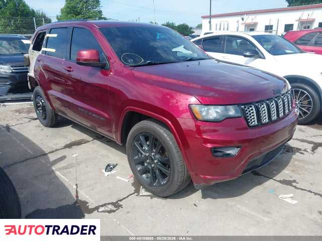 Jeep Grand Cherokee 2020 3