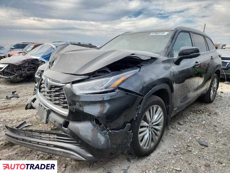 Toyota Highlander 2024 2