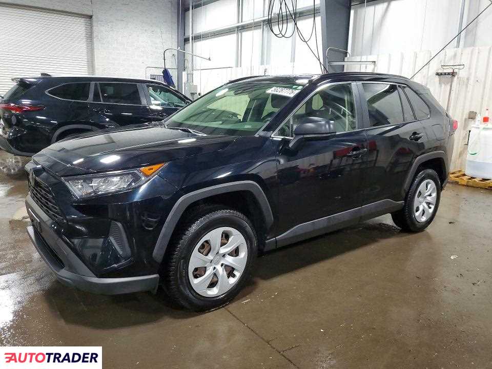 Toyota Pozostałe 2020 2