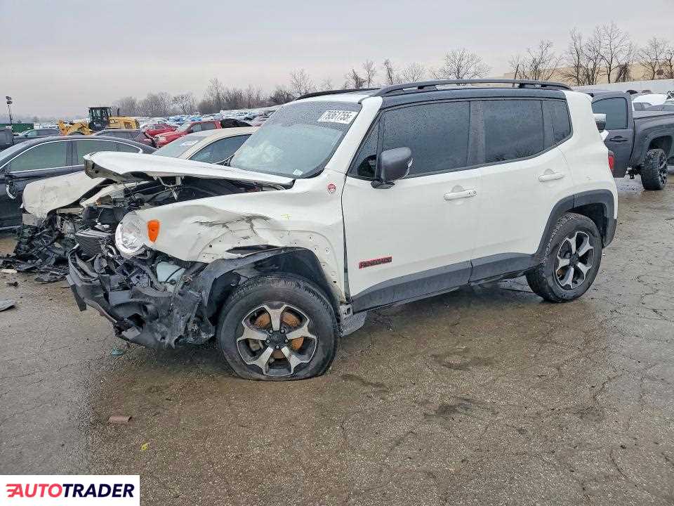 Jeep Renegade 2020 1