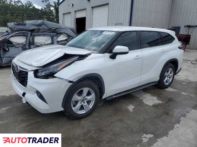 Toyota Highlander 2022 3 Toyota Highlander 2022 3