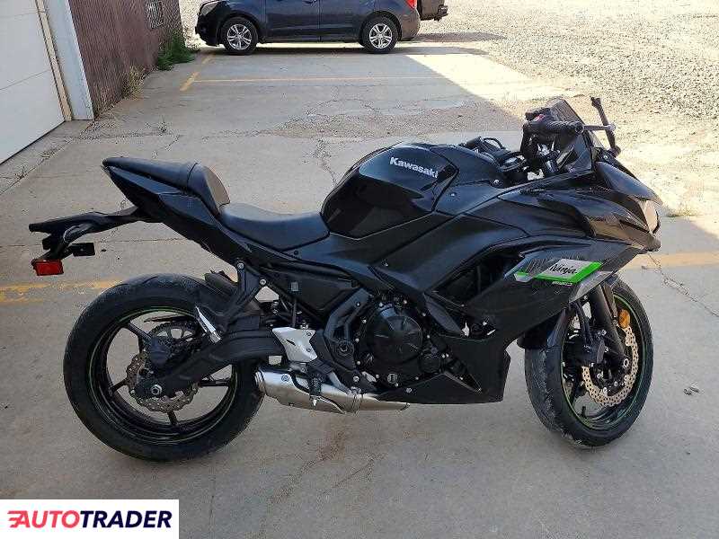 Kawasaki Pozostałe 2025