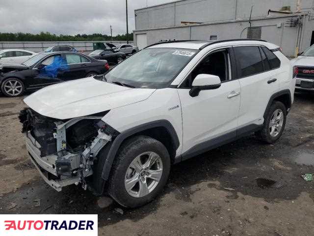 Toyota Pozostałe 2020 2 Toyota Pozostałe 2020 2