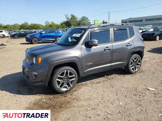 Jeep Renegade 2021 1 Jeep Renegade 2021 1