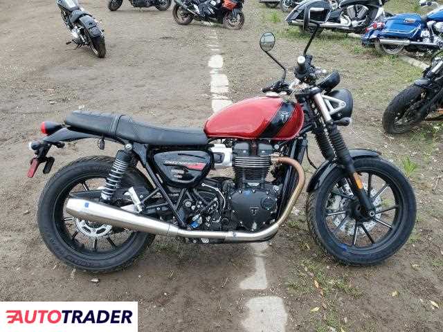 Triumph T 2024 Triumph T 2024