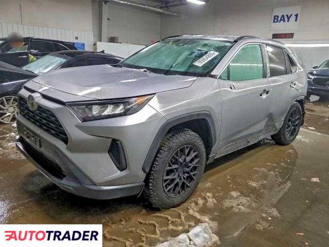 Toyota Pozostałe 2021 2