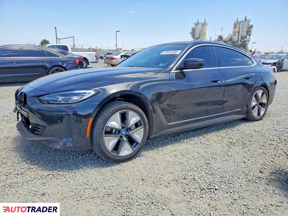 BMW Pozostałe 2024