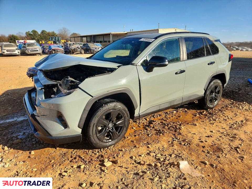 Toyota Pozostałe 2021 2