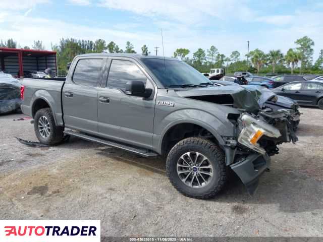 Ford Pozostałe 2020 5