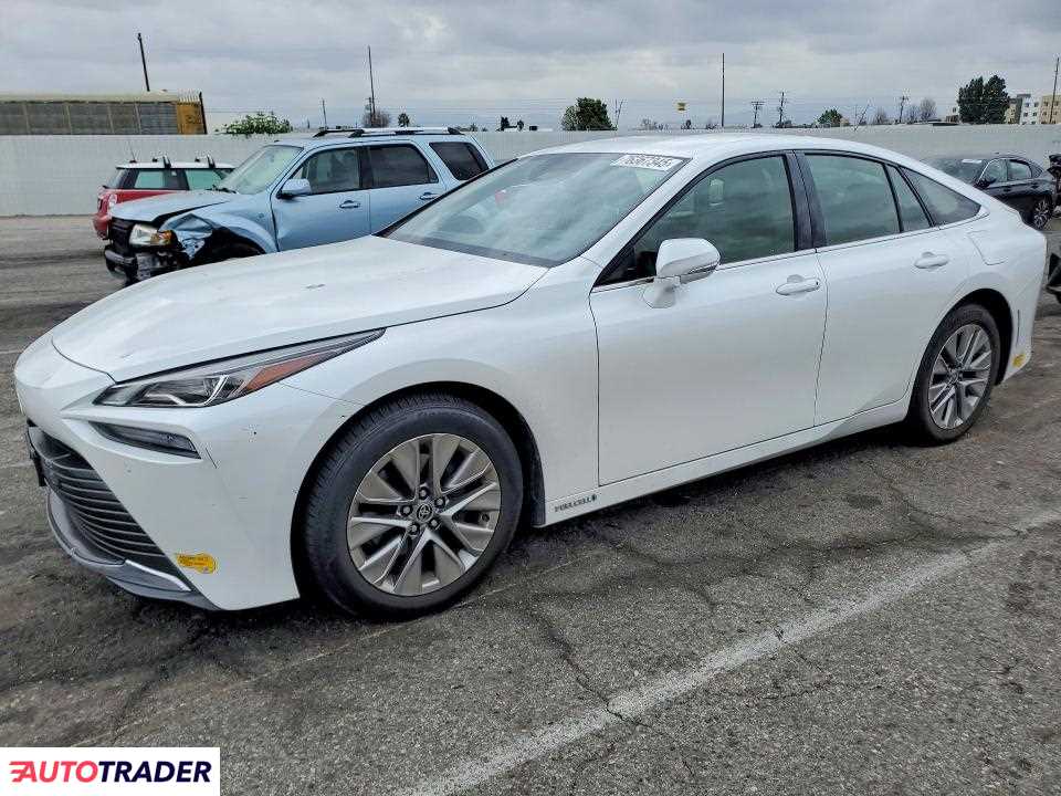 Toyota Pozostałe 2022