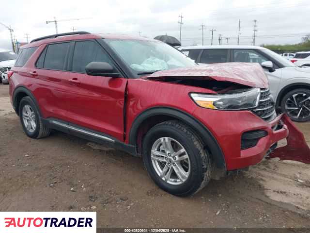 Ford Explorer 2021 2