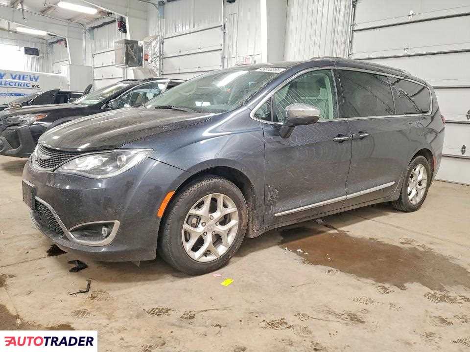Chrysler Pacifica 2020 3